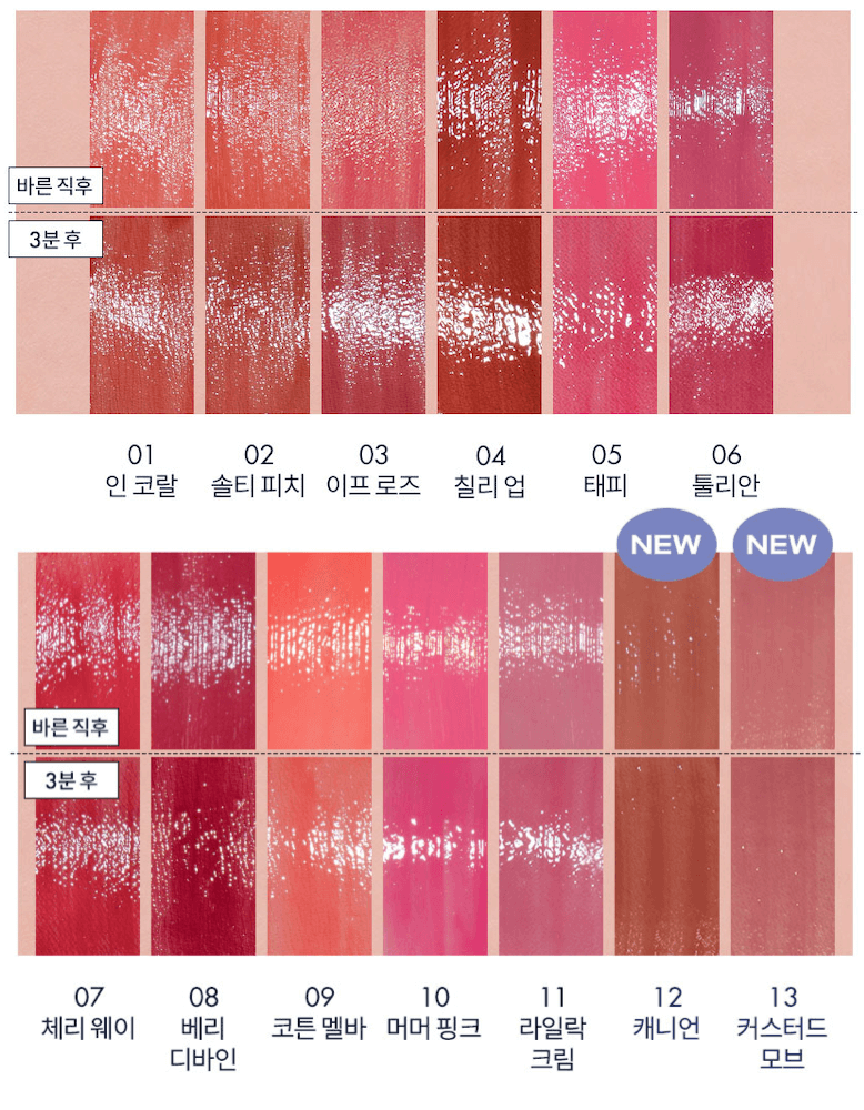 Wholesale Romand Dewy·Ful Water Tint 01 In Coral